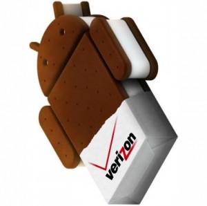 Android 4.0 Ice Cream Sandwich Android 4.0 Ice Cream Sandwich
